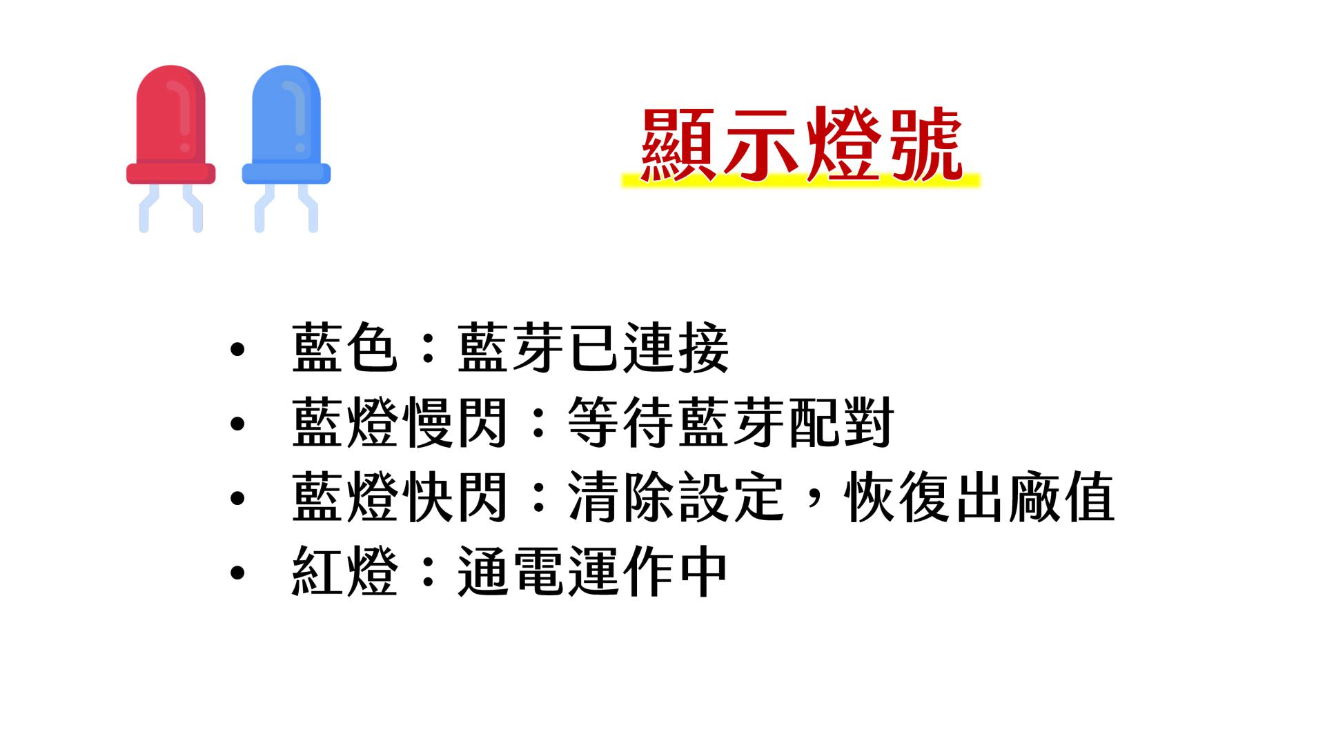 顯示燈號